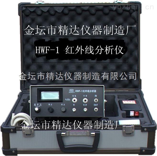 HWF-1二氧化碳浓度检测仪
